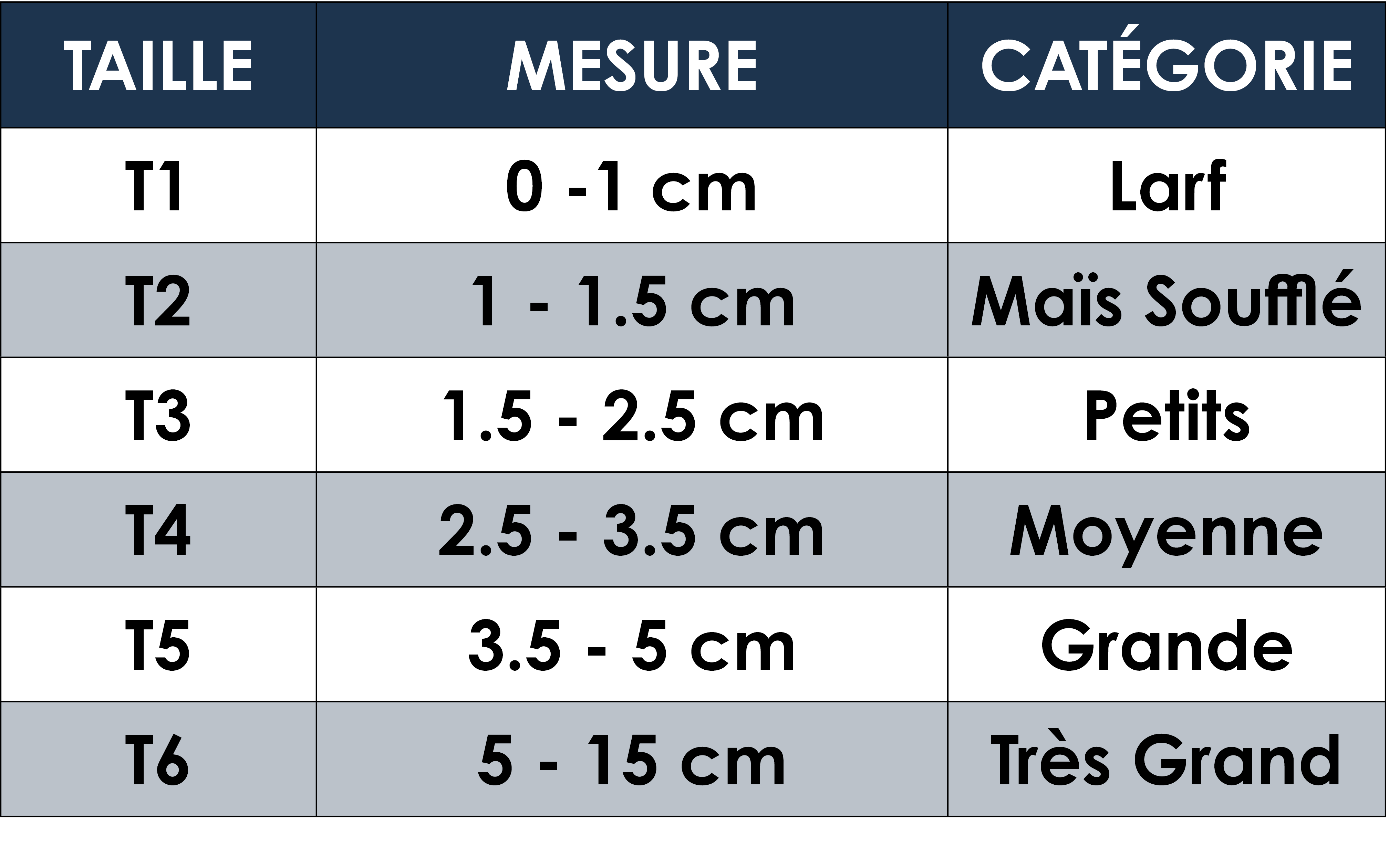 french table